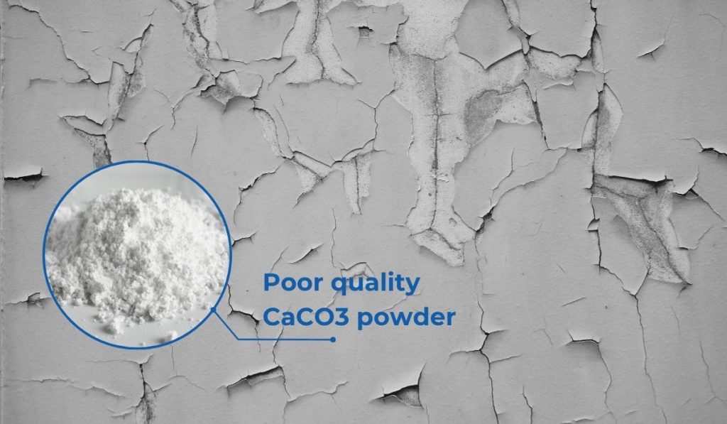 Poor CaCO3 Powder for skim coat