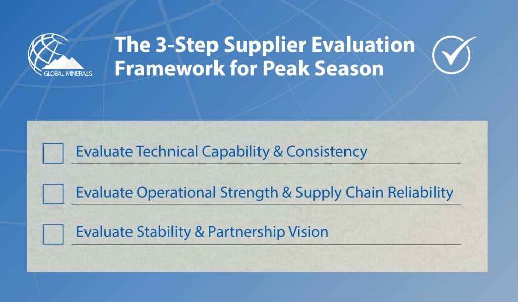 3-Step to chose a CaCO3 Powder Supplier